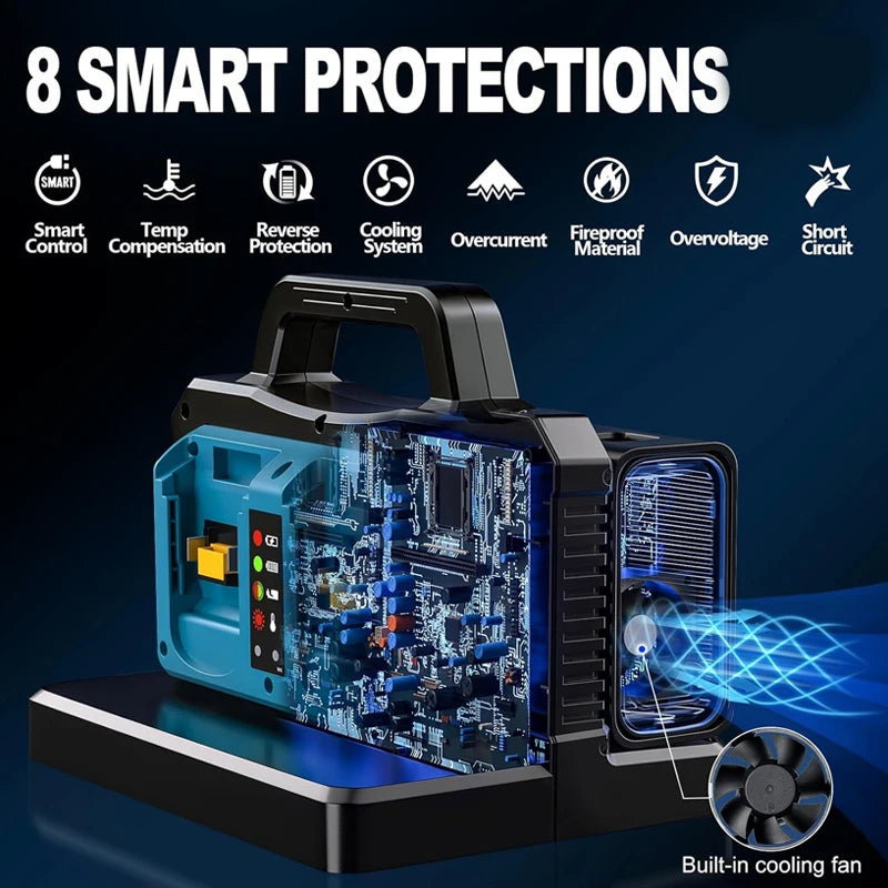 NEW Power Inverter for Makita/Bosch 18V Battery 500W Pure Sine Wave 2-Ports Car Charger Plug Inverter Adapter for Camping Travel