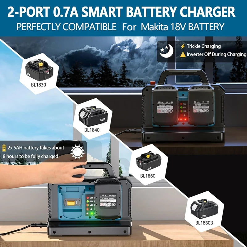 NEW Power Inverter for Makita/Bosch 18V Battery 500W Pure Sine Wave 2-Ports Car Charger Plug Inverter Adapter for Camping Travel