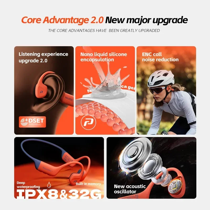 Bone Conduction Swimming Earphones IPX8 Waterproof 32GB Memory Bluetooth 5.4 Silicone Material 2025 New Product X16