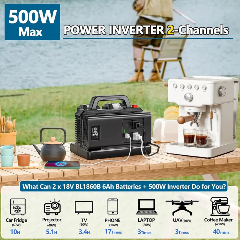 NEW Power Inverter for Makita/Bosch 18V Battery 500W Pure Sine Wave 2-Ports Car Charger Plug Inverter Adapter for Camping Travel